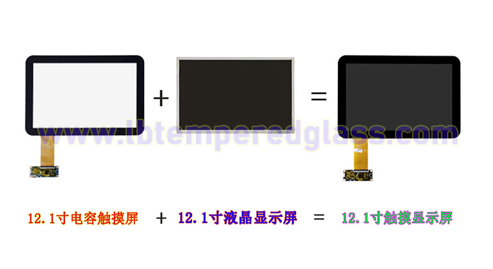 10.1英寸新产品设计之液晶屏选择建议