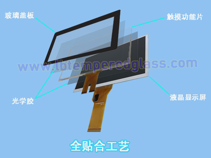 外屏和玻璃盖板有什么区别？坏了要如何维修？