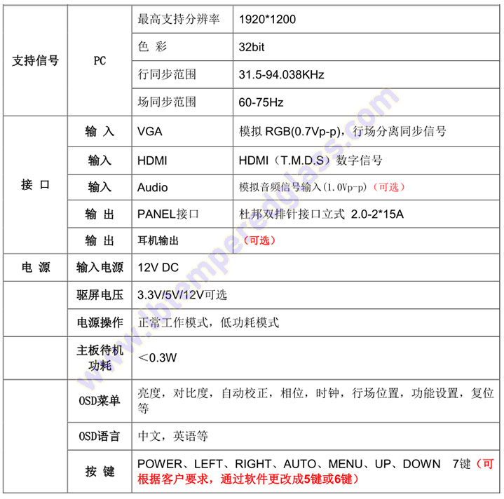 液晶eDP驱动主板LBQJ-003WS