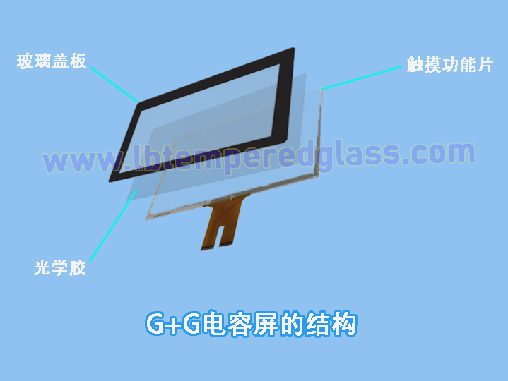 G G结构电容屏的两层玻璃是一样的吗？