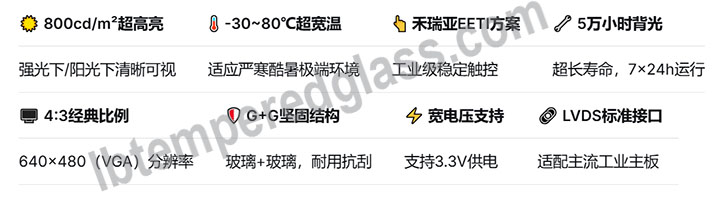 专为户外及严苛环境打造的友达6.5寸高亮工业屏   禾瑞亚EETI方案电容触摸总成TDM065LB0101