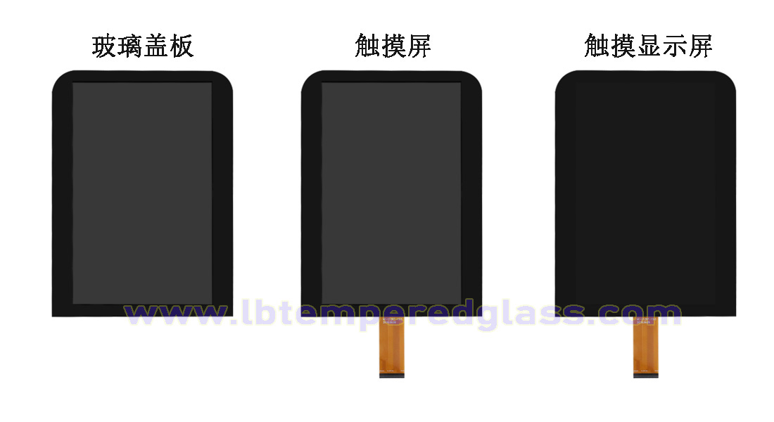 玻璃面板，面板玻璃，屏幕玻璃指的是什么？