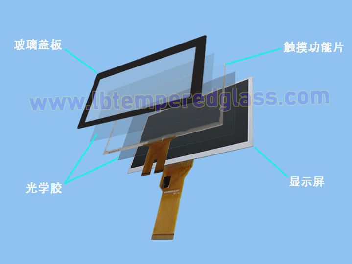 玻璃盖板是什么？都有什么地方会用到玻璃盖板？